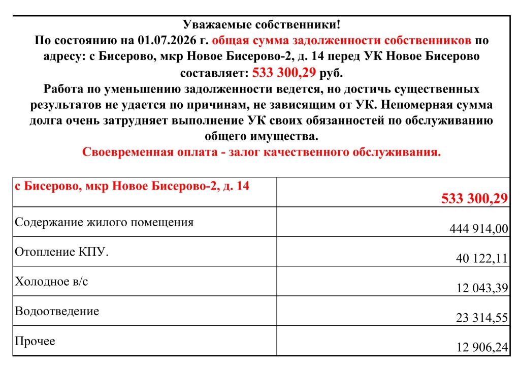 Должники д 14.jpg Должники д 14.jpg